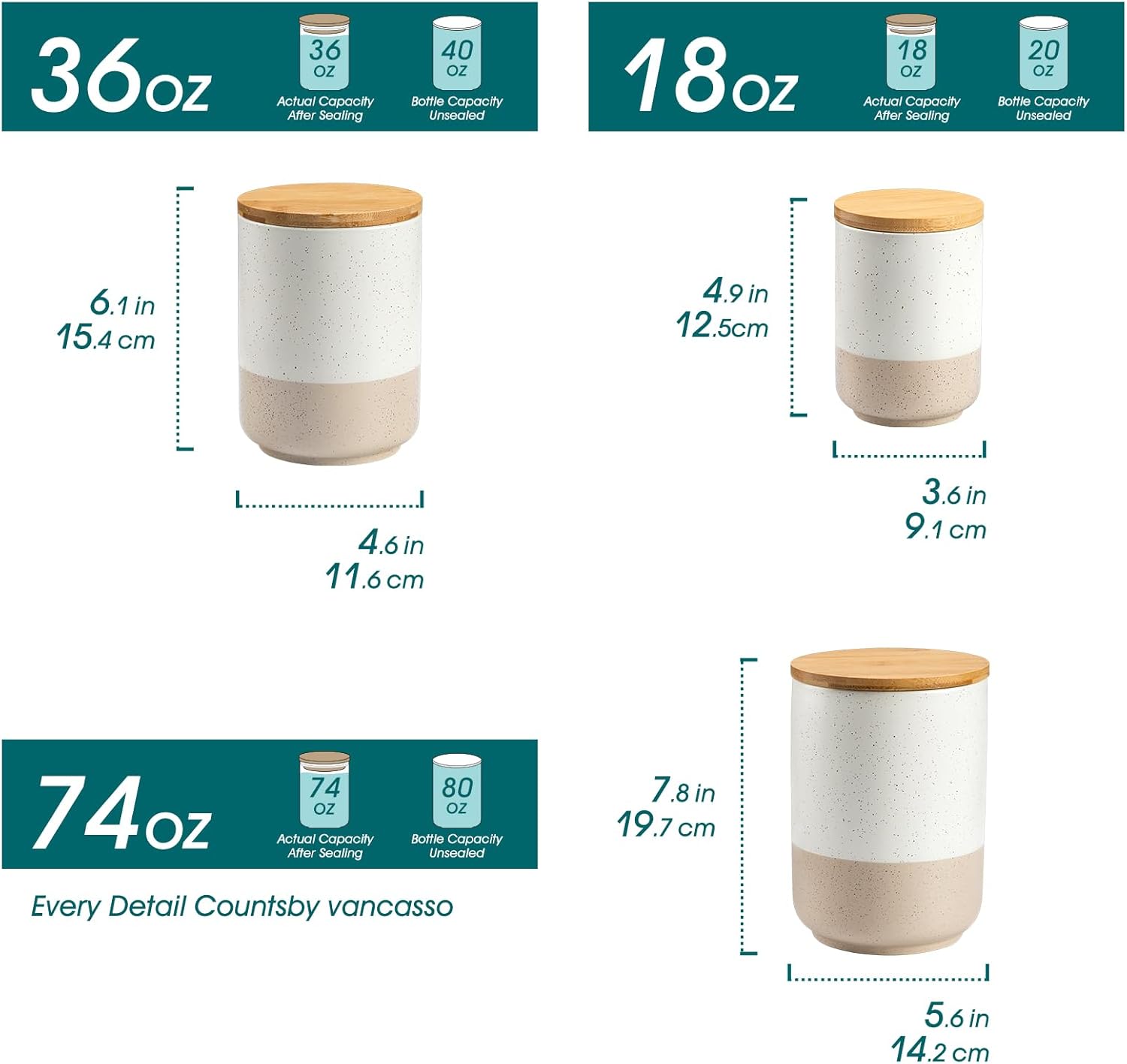 Sabine Ceramic Canister Set wi - Coffee Tea And Sugar Set のレビューと価格
